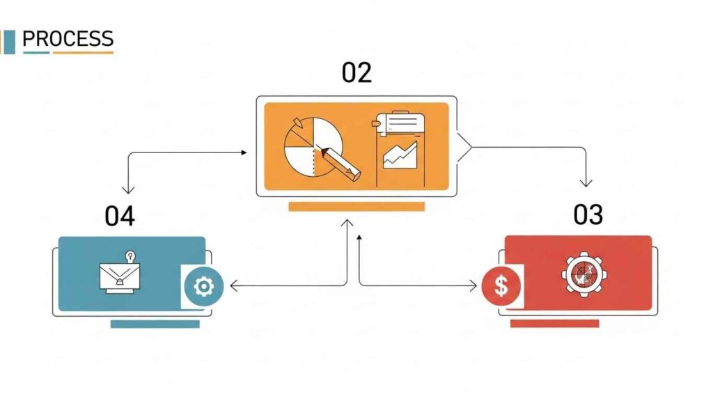 Legit or Red Flag The Final Verdict