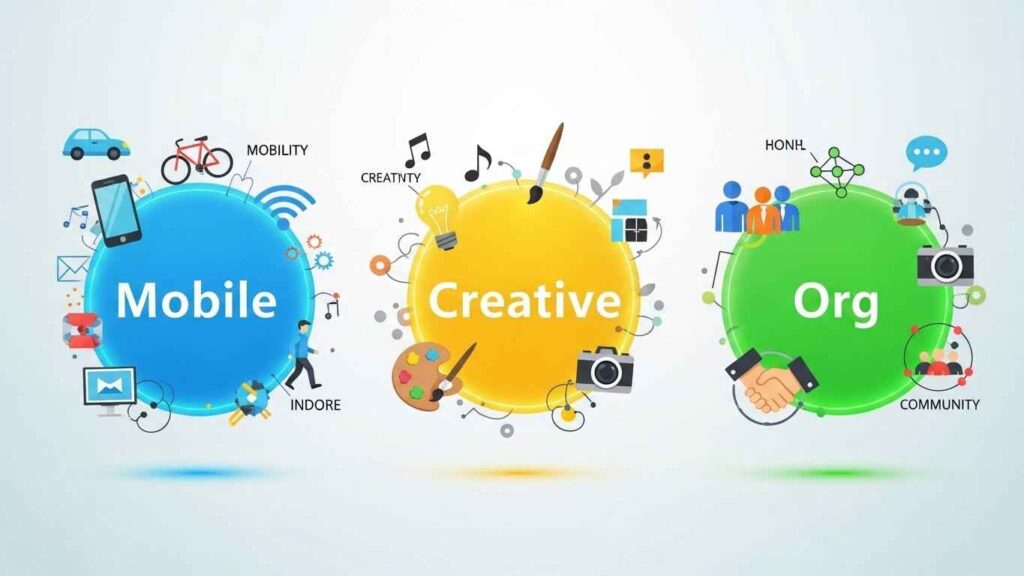 The best tools for mobile creativity in 2026