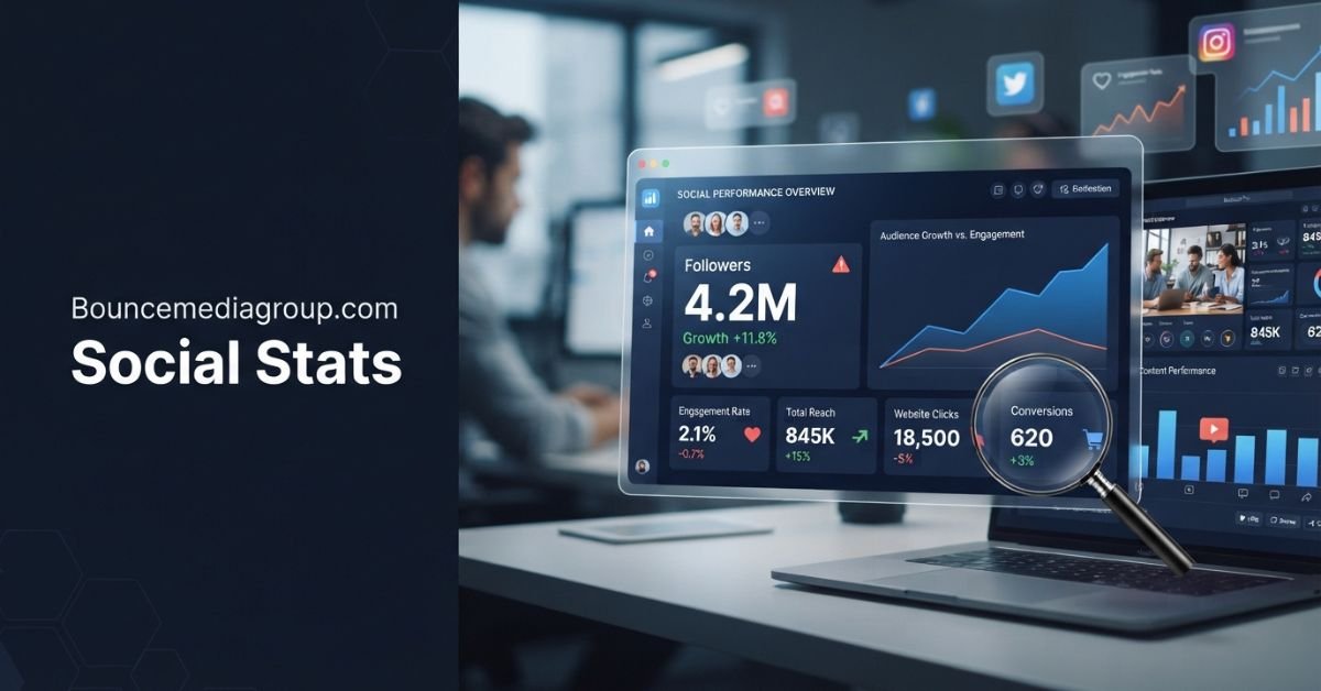 Bouncemediagroup.com Social Stats